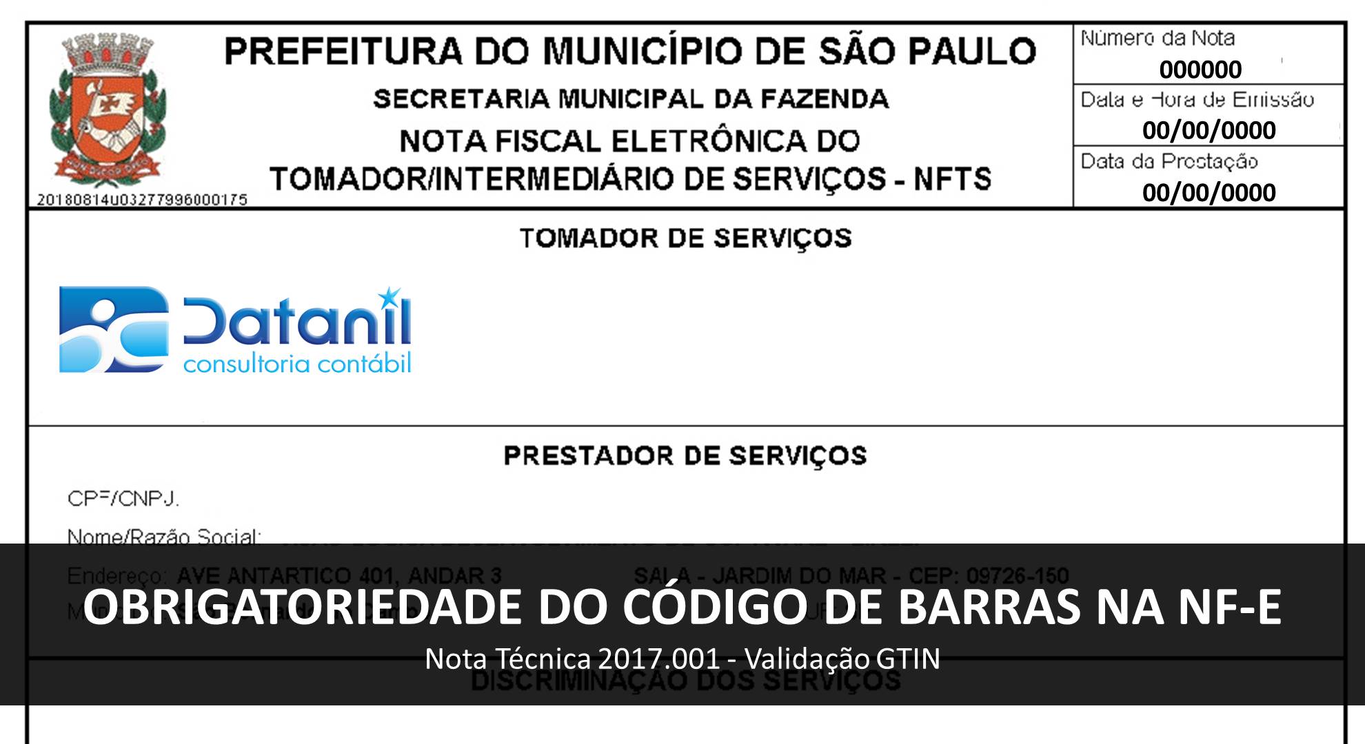 NFTS